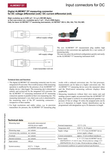 ALMEMO® Connector for DC 
