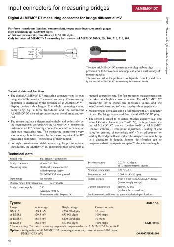 ALMEMO® Connector for measuring bridges
