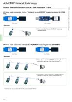 The ALMEMO® wireless System -1