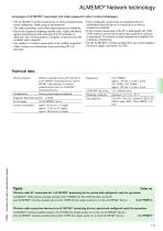 The ALMEMO® wireless System -2