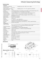 AMiR 7843-2