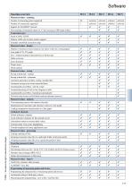 Assistant for refrigerant-2