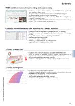 Assistant for refrigerant-4