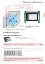 Calibrating climatic chambers -2