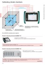 Calibrating climatic chambers-2