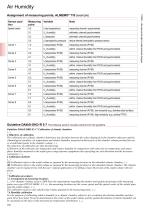 Calibrating climatic chambers-4