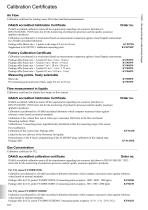 Certificates-6