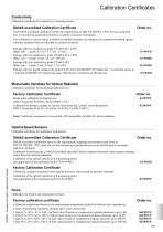 Certificates-7