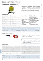 CO sensor -1