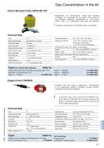 CO sensor