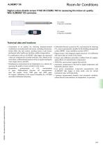 CO2 measurement for indoor air quality-1