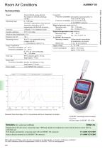 CO2 measurement for indoor air quality-2