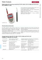 Conductivity D7-1