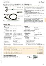 D6 Anemometer -1