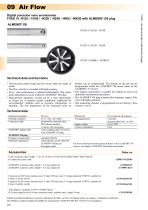 Digital vane anemometers FVAD 15-Hx-1