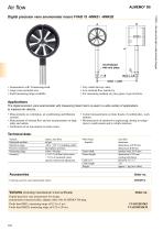 Digital vane anemometers FVAD 15-Hx-3