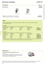 Fast digital measuring module for DC voltage, DC current, DC power -2
