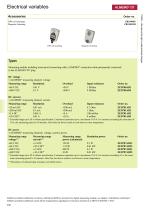 Fast digital measuring module for DC voltage, DC current, DC power -4