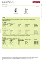Fast digital measuring module for DC voltage, DC current, DC power-4