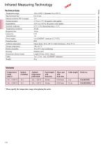 FIA20-english-2