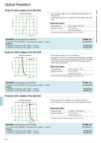 FLA623-english-2