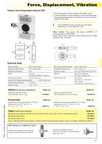 Force-english-1