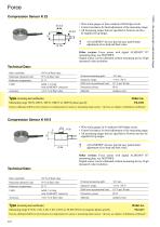 Force-english-2