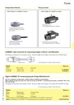 Force-english-3
