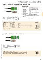 Input connectors and adapter cables -1