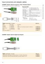 Input connectors and adapter cables-1
