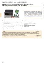 Input connectors and adapter cables-3