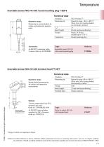 Insertable sensor -1