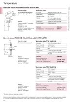 Insertable sensor -2