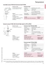 Insertable sensor-2