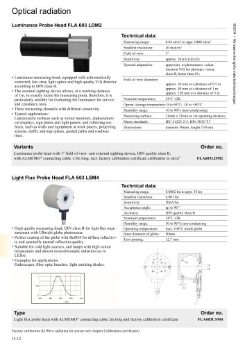 Luminance Probe Head FLA 603 LDM2