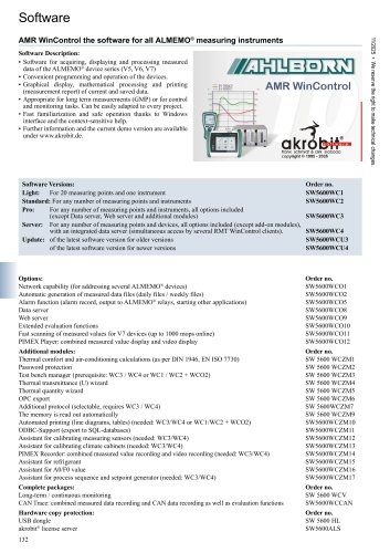 Measured value server