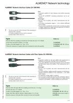 Network Cables -2