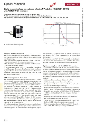 Optical radiation ALMEMO® D7