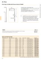 Pitot Tubes -2