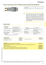 Pressure measuring connector -2