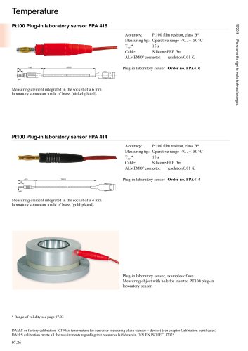 Pt100 Plug-in laboratory sensor