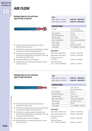 Rotating Vanes for Air and Gases Type FV A915 S120/S140