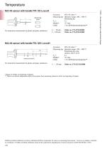 Sensors for immersion measurements -2