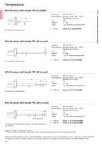 Sensors for immersion measurements-1