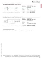 Sensors for immersion measurements-2
