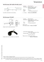 Sensors for surface measurements, NiCr-Ni-3
