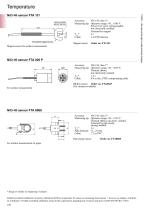 Sensors for surface measurements, NiCr-Ni-4