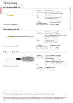 Sheathed sensors-5