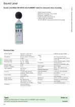 Sound Level-1