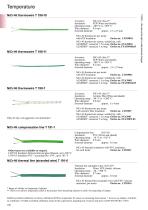 Thermo-wires -2